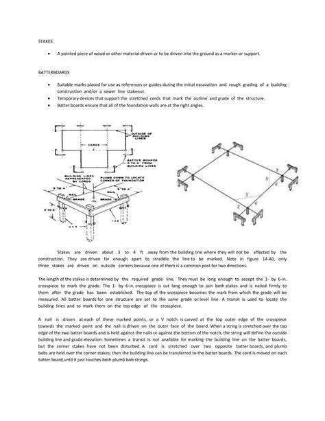Bt 1: Stakes and batterboards .